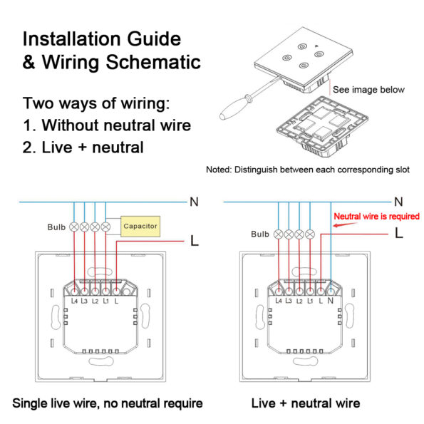 wiring